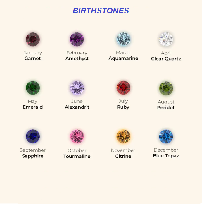 Birth stone rings